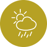 Weather